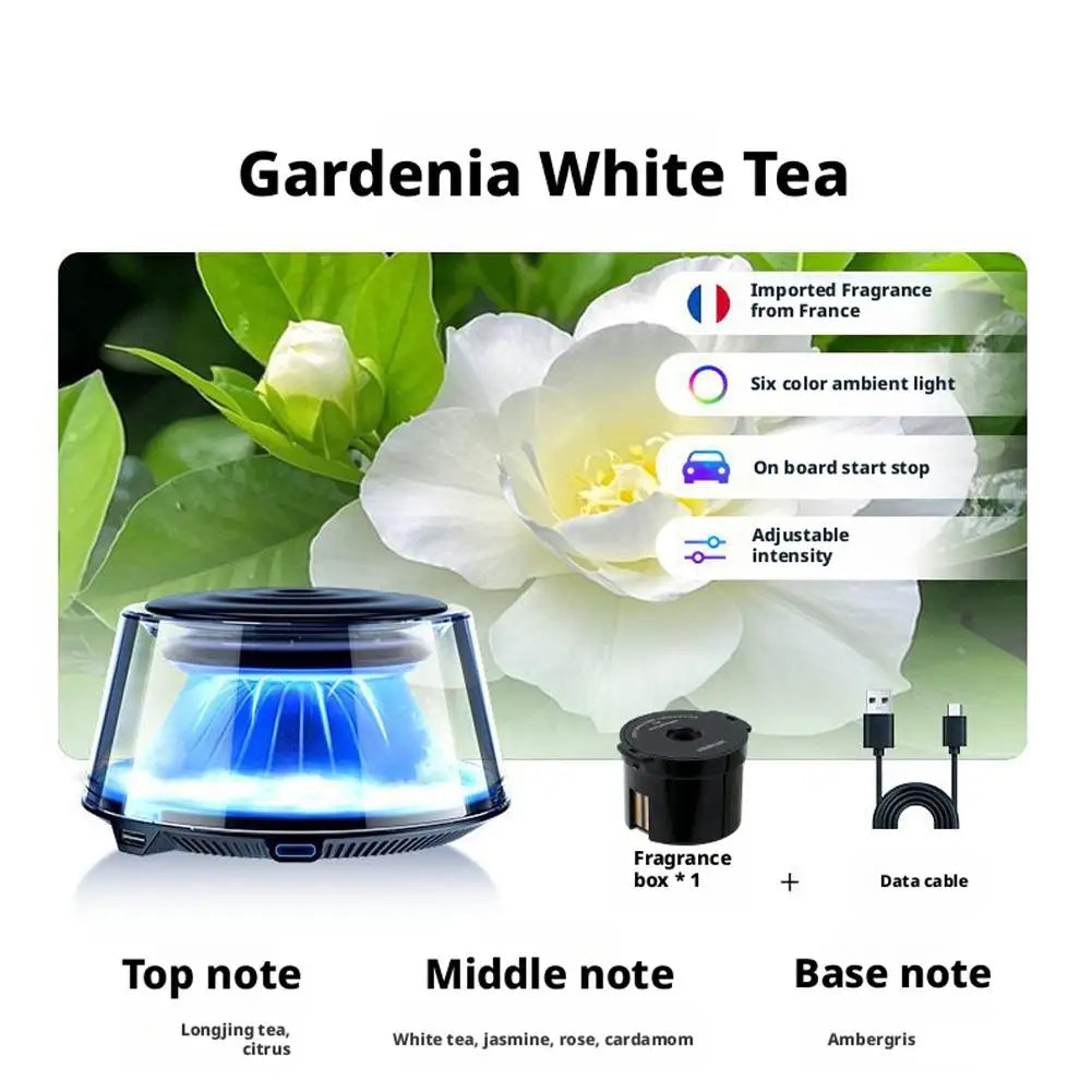 1Set Car Mounted Fragrance Machine Perfume 2025 New Durable Fragrance Automatic Spray LED Strip Aromatherapy Car Freshener