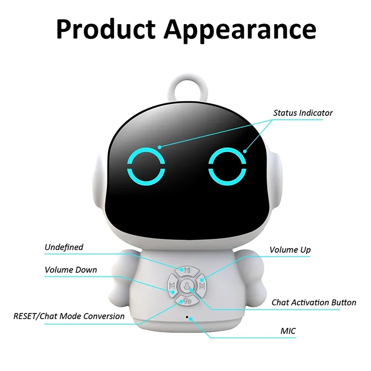 Tuya Smart Life AI Voice Recognition Robot Early Education Toys for Kids Speech Interactive Telling Stories Companion Chatbot