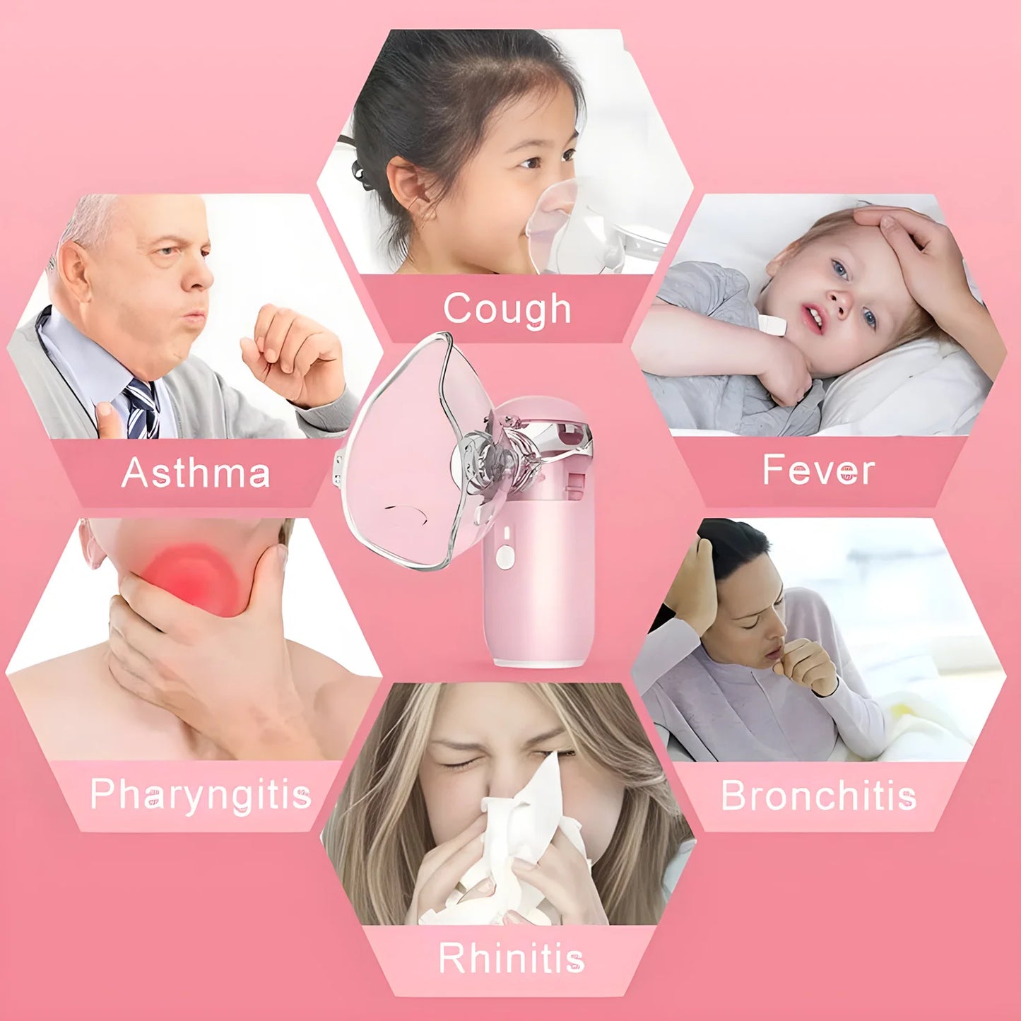 Best Portable Medical Nebulizer For Asthma Inhaler Ultrasonic Spray Handheld Mesh Nebulizer Machine For Adult Kid With USB