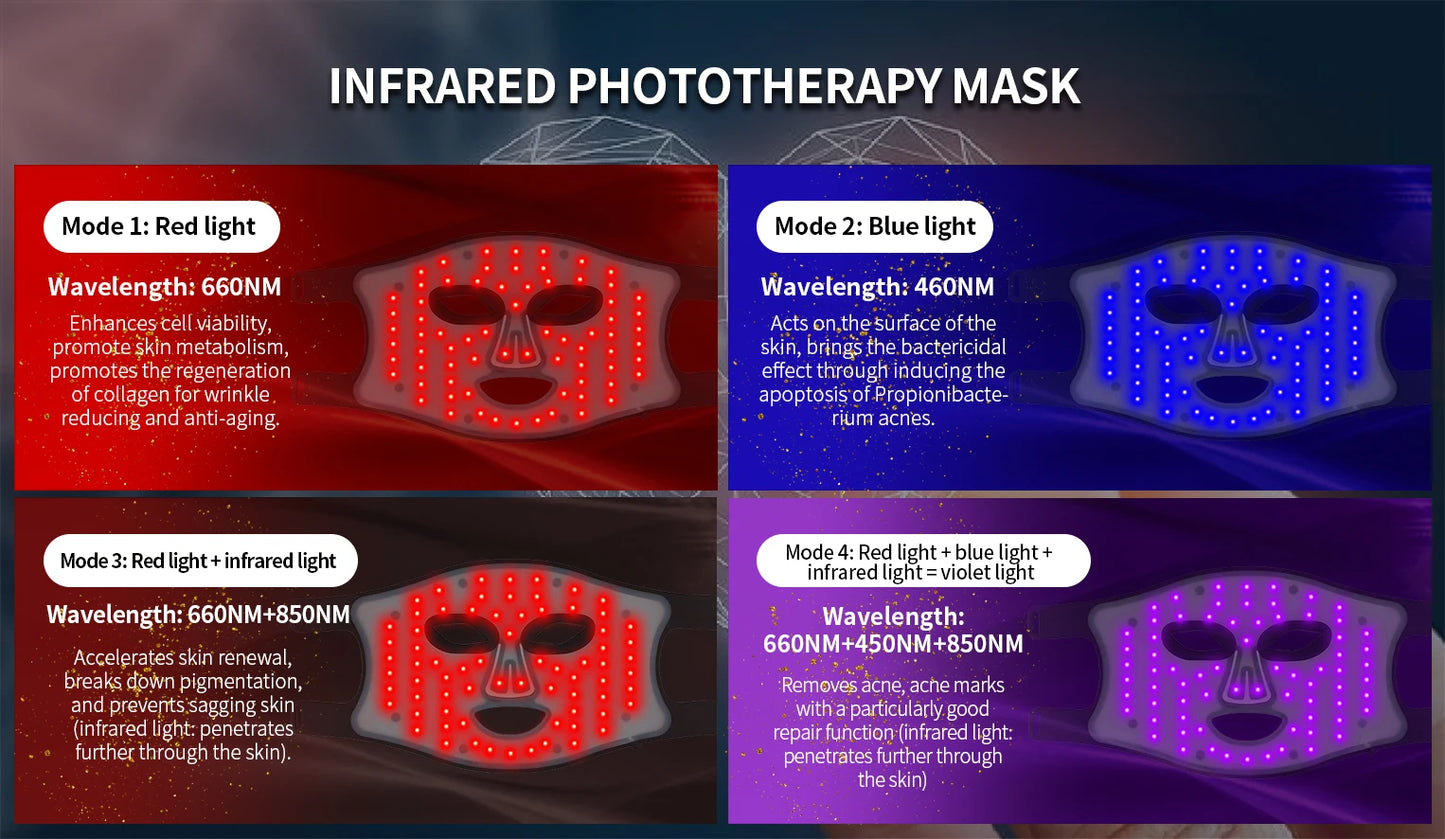 Red Light therapy Mask 460nm 660nm 850nm LED Beauty Devices Face Instrument Rejuvenation Skin Anti Aging Wrinkle Skin Repair