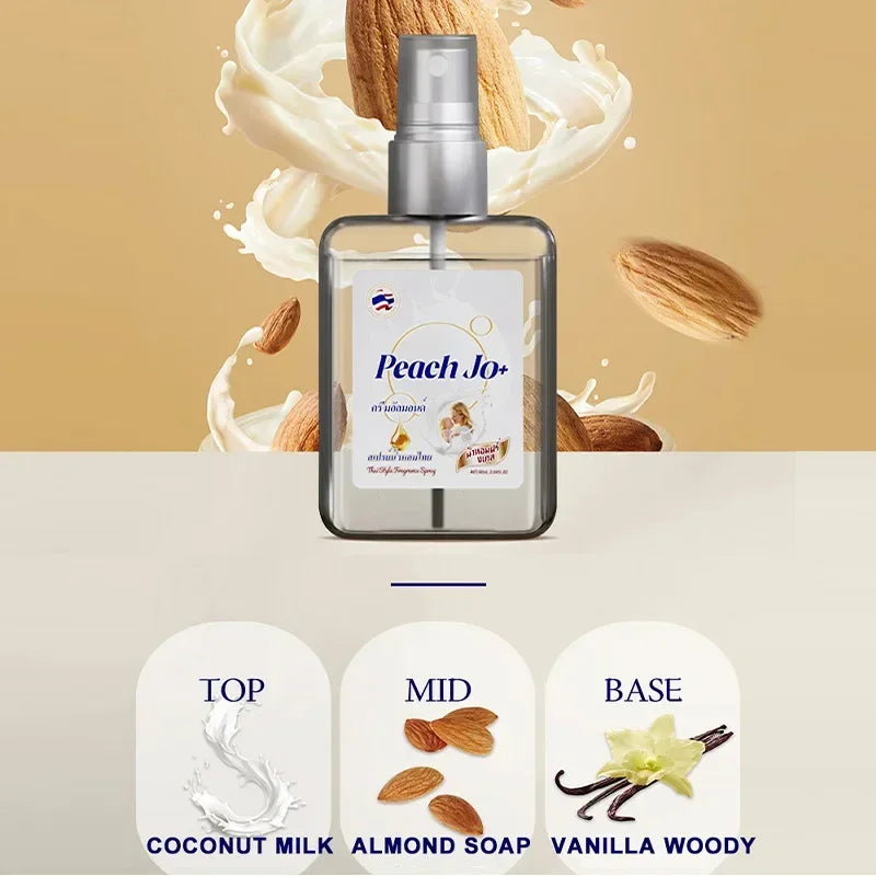Unisex Tulip Rose Fresh Perfume Spray Mist Fruity Floral Scent Travel Portable Natural Refreshing Fine Fragrance Lasting Aroma
