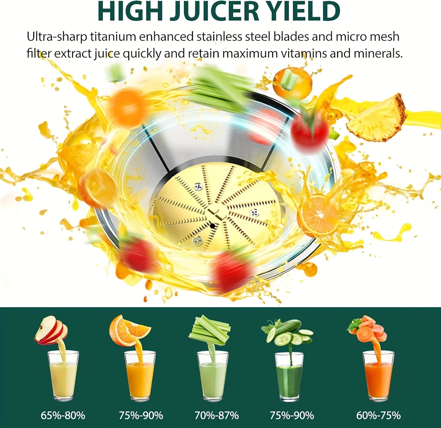 Multi-function Juicer, Juice Blender, Mixer, Food Processor, 3-inch Wide-mouth Juicer Extractor For Vegetables And Fruits, 3