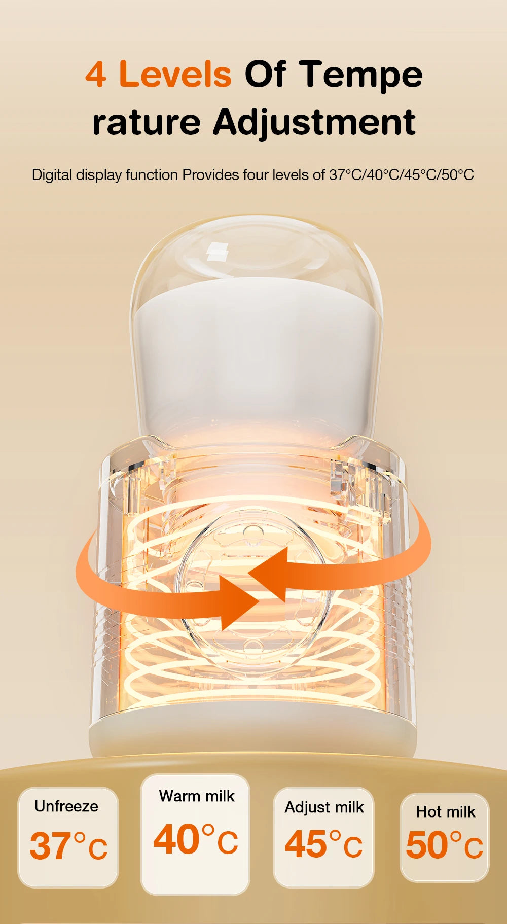 MAMIJOY Portable Baby Bottle Warmer 4 Gears Adjustable LED Display Prevent Dry Burn Tpye-c Interface For Multi-brand Bottles N38