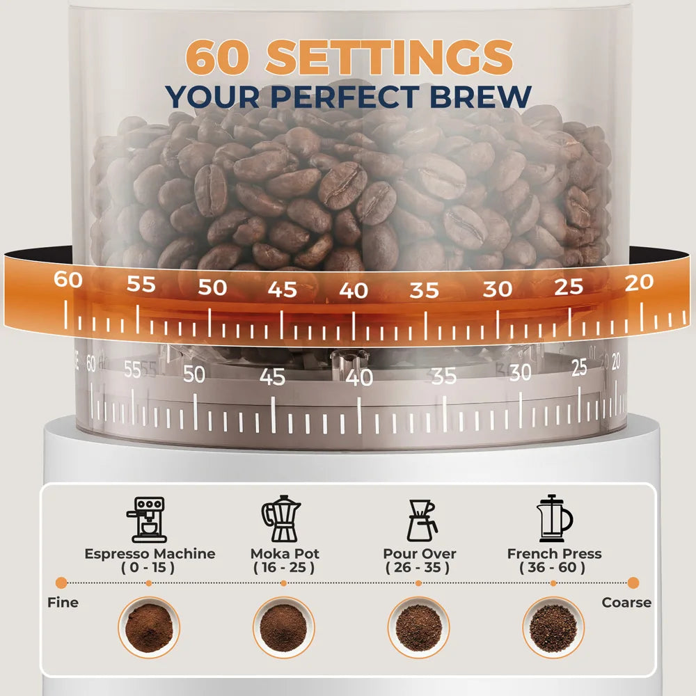 ROUNY Cordless Portable Rechargeable Coffee Grinder for Home & Travel, 60 Settings, 41mm Stainless Steel Burr, LED Touch