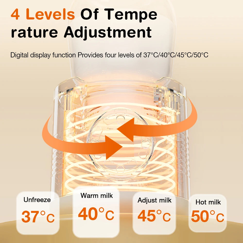 MAMIJOY Portable Baby Bottle Warmer 4 Gears Adjustable LED Display Prevent Dry Burn Tpye-c Interface For Multi-brand Bottles N38