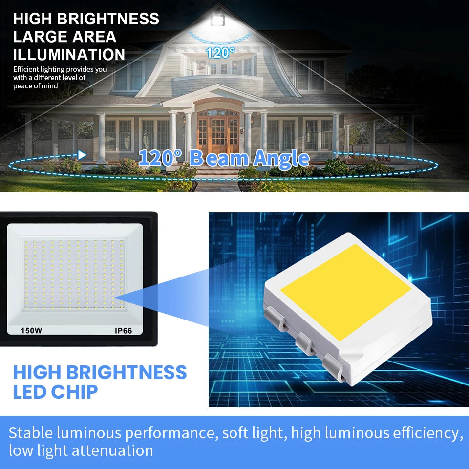 LED Floodlight Spotlight AC220V AC110V Ultra-bright Waterproof Light 10W 20W 30W 50W 100W 150W 200W 300W Garage Factory Lighting