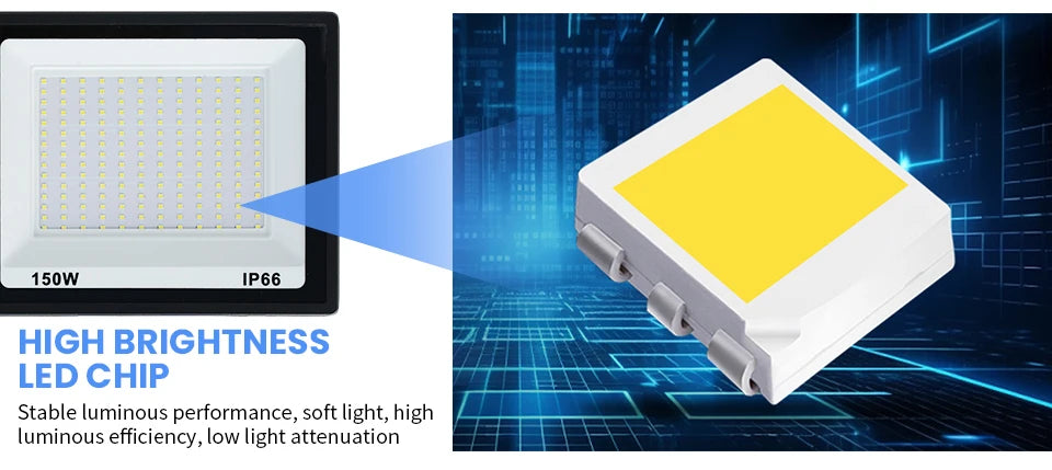LED Floodlight Spotlight AC220V AC110V Ultra-bright Waterproof Light 10W 20W 30W 50W 100W 150W 200W 300W Garage Factory Lighting