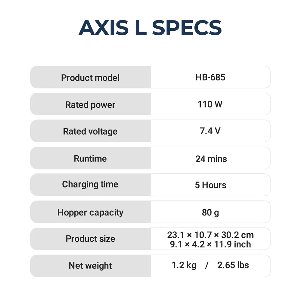 ROUNY Cordless Portable Rechargeable Coffee Grinder for Home & Travel, 60 Settings, 41mm Stainless Steel Burr, LED Touch