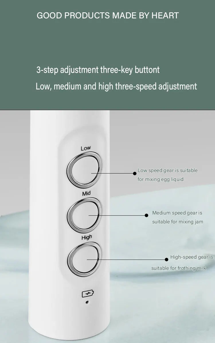 Electric Milk Frother Foam Maker Handheld Foamer High Speeds Drink Mixer Coffee Frothing Wand 3 In 1 Portable Rechargeable
