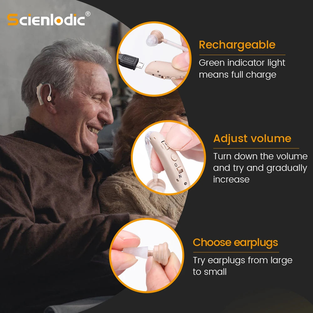 BTE Rechargeable Digital Hearing Aid for Deafness Adjustable Tone Best Sound Amplifier Portable Deaf Elderly BTE Hearing Aids ﻿