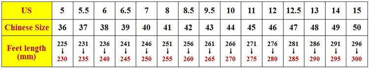 Mesh Half Shoes For Men Mules Closed-toe Casual Shoes Summer Backless Slippers Loafers Man Slides Mens Semi-Drag Sport Shoes