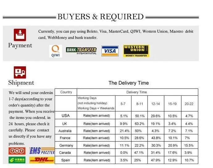 50/100pcs Halloween Dog Bowties Skull For Dogs Bow Tie  Samll Dog Cat Grooming Accessories Dogs Holiday Decoration Supplies