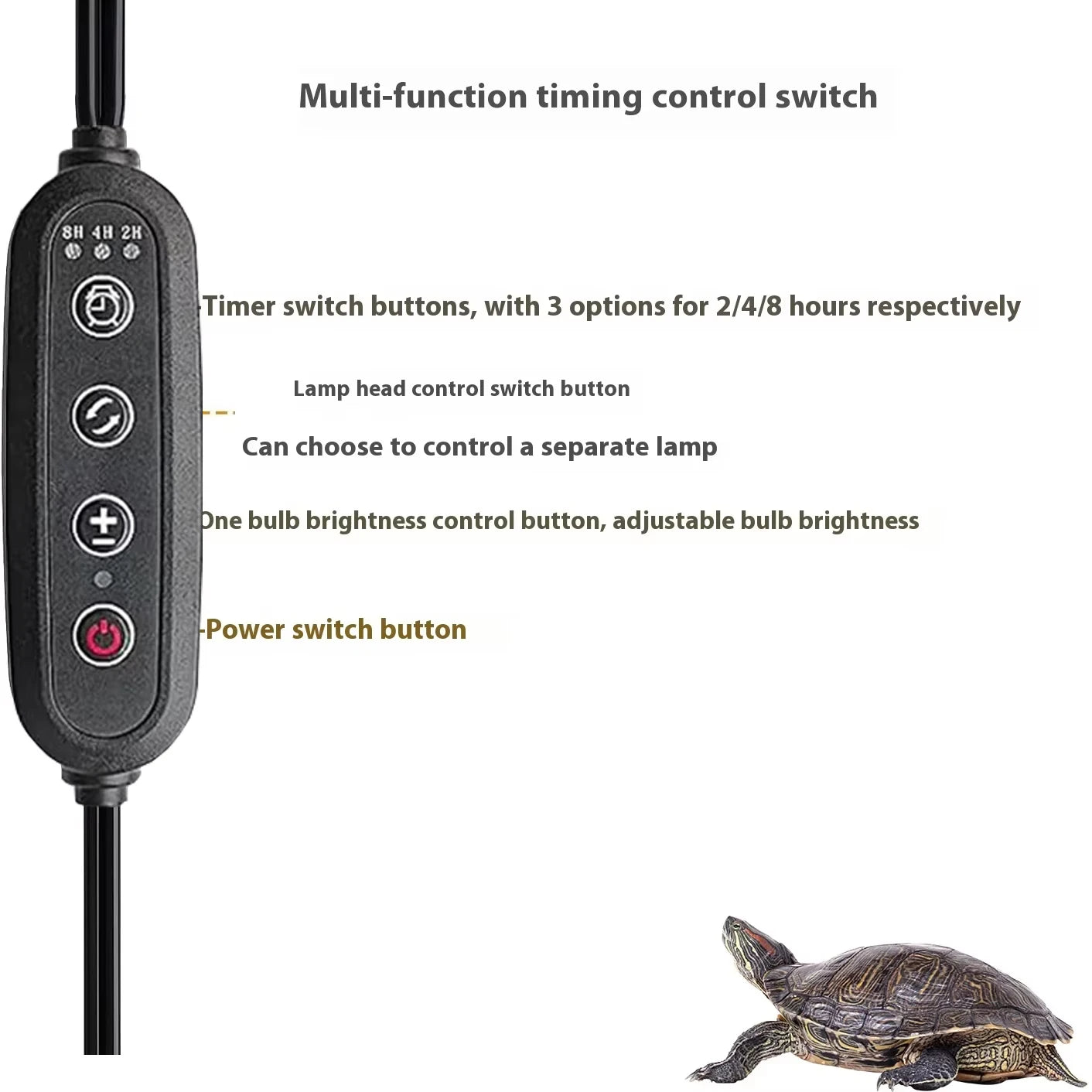 Reptile Heat Lamp Double-Head Lamp with Clamp UV UVB Reptile Light with Intelligent Cycle Timer for Turtle Bearded Dragon Lizard