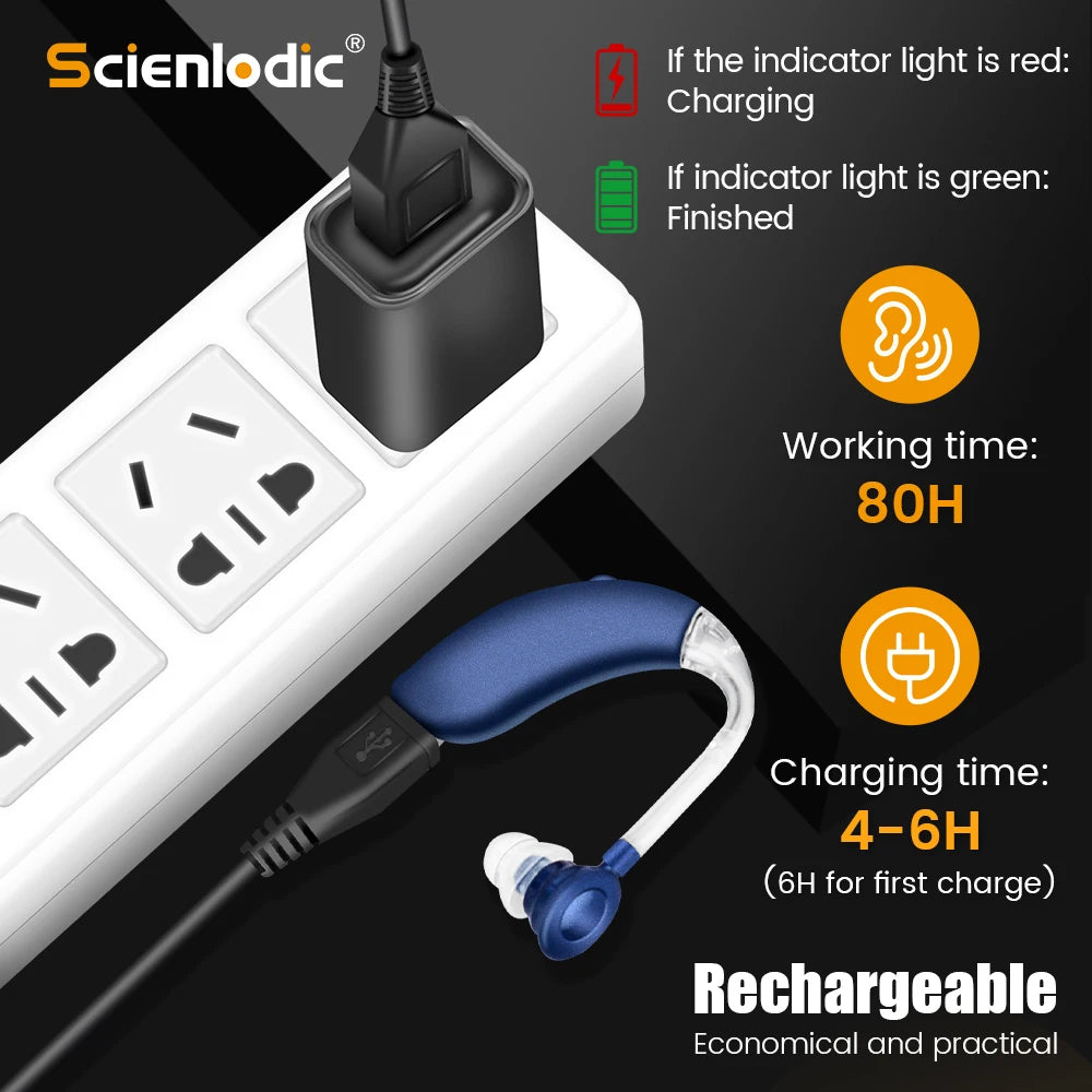 BTE Rechargeable Digital Hearing Aid for Deafness Adjustable Tone Best Sound Amplifier Portable Deaf Elderly BTE Hearing Aids ﻿