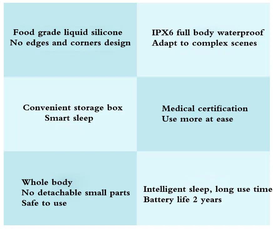 Mjia Smart Digital Baby Thermometer Clinical Thermometer Accrate Measurement Constant Monitor High Temprature Alarm