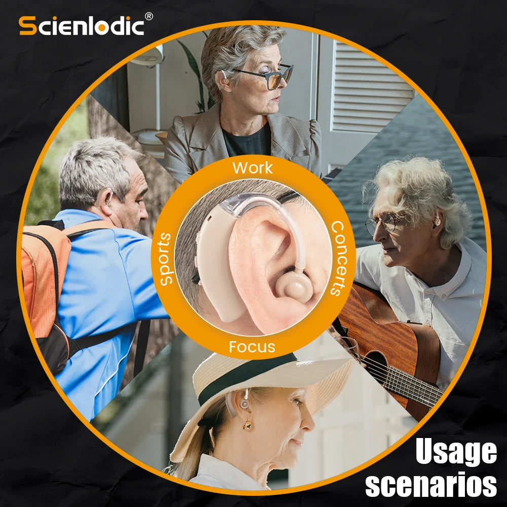 BTE Rechargeable Digital Hearing Aid for Deafness Adjustable Tone Best Sound Amplifier Portable Deaf Elderly BTE Hearing Aids ﻿