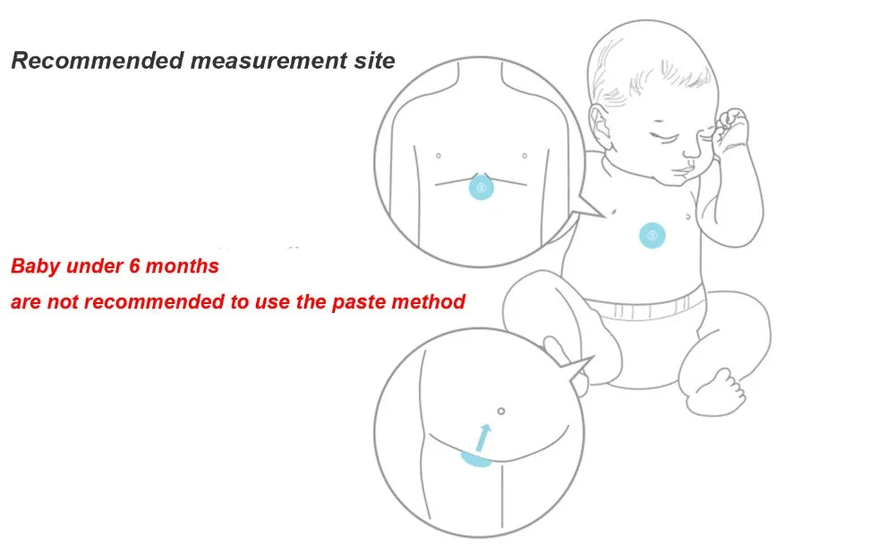 Mjia Smart Digital Baby Thermometer Clinical Thermometer Accrate Measurement Constant Monitor High Temprature Alarm