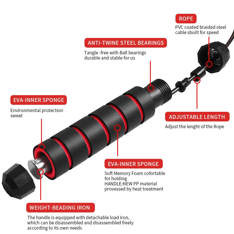 Adjustable Rapid Speed Jump Rope Steel Wire Skipping Rope for Fitness Workout Training Home Sport Equipment