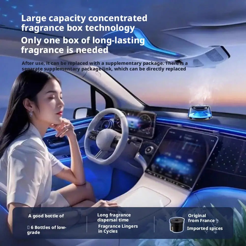 1Set Car Mounted Fragrance Machine Perfume 2025 New Durable Fragrance Automatic Spray LED Strip Aromatherapy Car Freshener