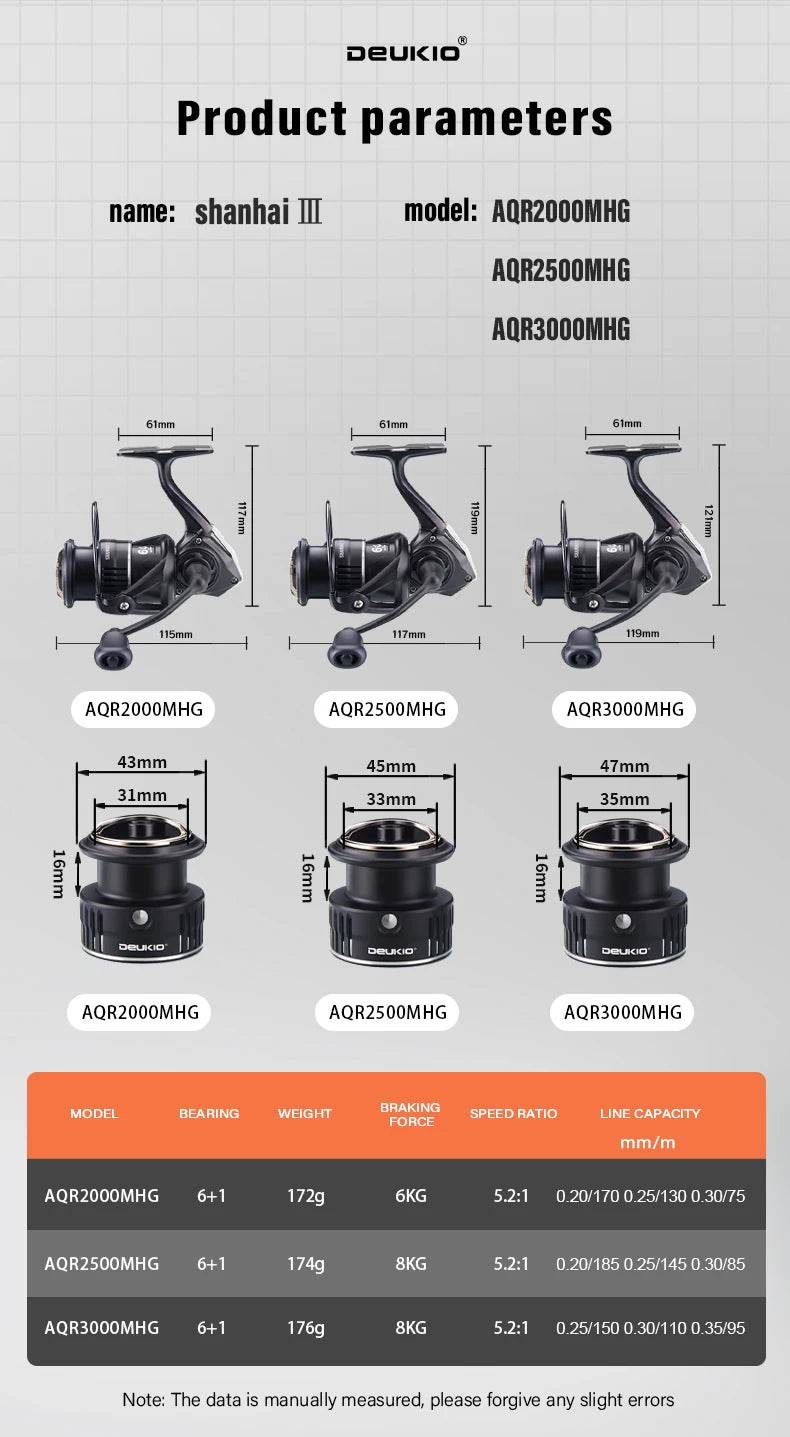 DEUKIO Ultralight Spinning Fishing Reel 172g Carbon Fiber Body 12KG Max Drag 5.2:1 7+1BB Metal Spool Long Cast Saltwater Lure