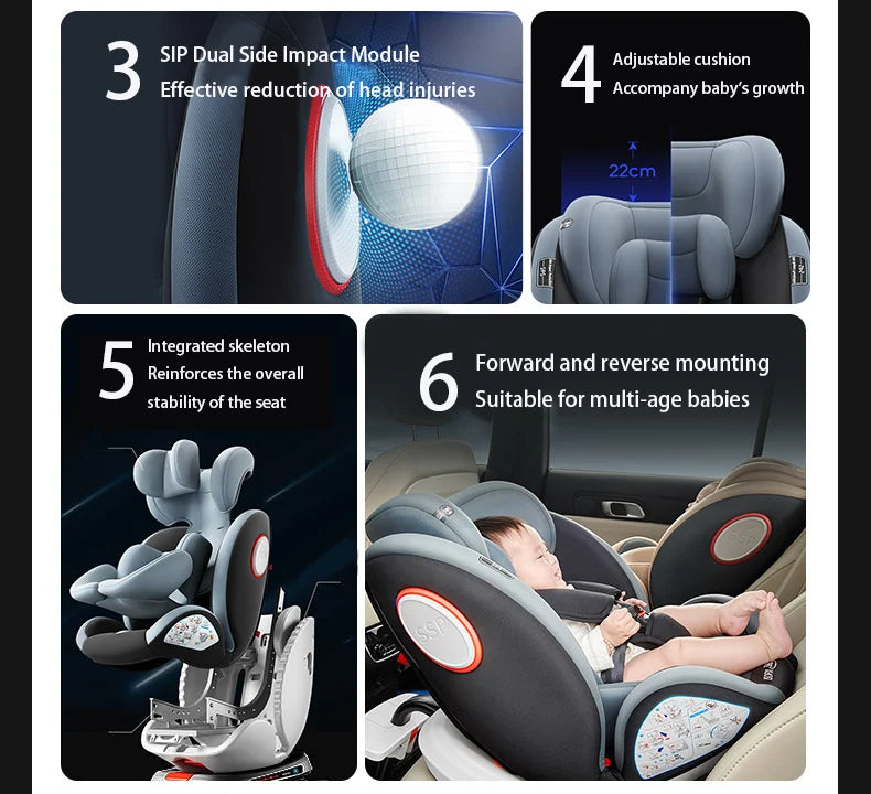 Baby Car Seat ECE R129 ISOFIX 360° Rotation Newborn