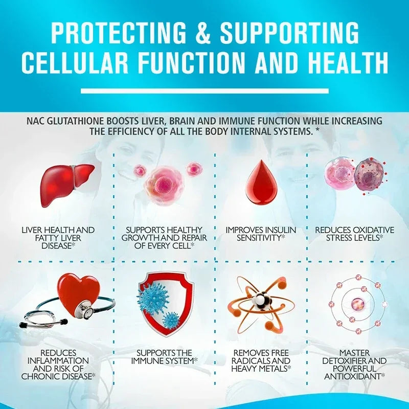 Glutathione & NAC Detox Formula Capsules, Supports Antioxidant Protection, Liver Function, Skin Brightening & Immune Balance