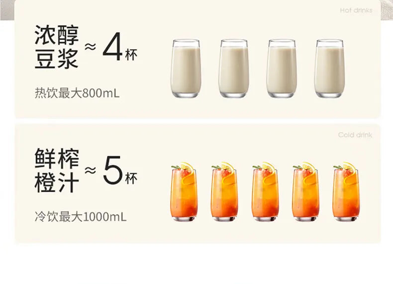 Joyoung wall-breaking soybean milk machine household automatic small filter-free soybean milk machine