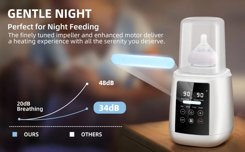 TINSOL Milk Warmer Warmer and Steriliser 6 in 1 Multifunction Breast Warmer Precise Temperature Control Baby Bottle Warmer
