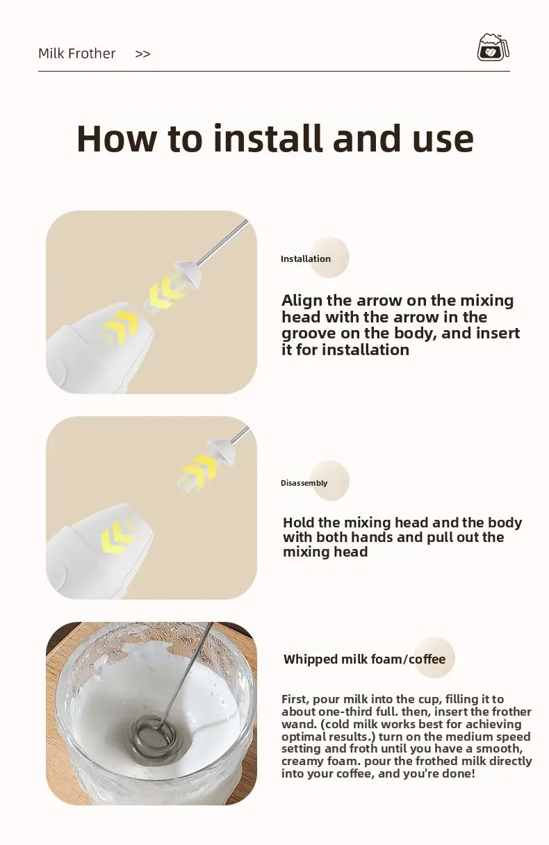 MINI Milk Frother USB Rechargeable 3 Speeds Foam Maker Coffee Whisk Mixer Electric Handle Blender Egg Beater