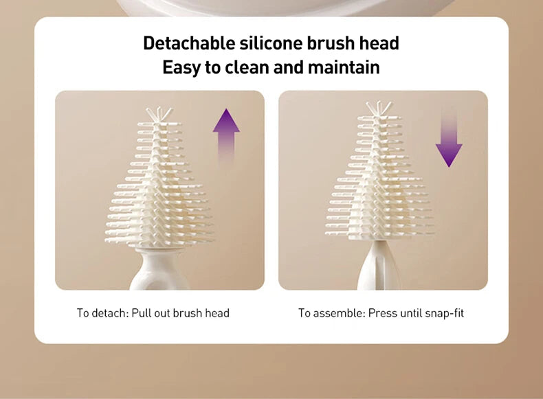 Avent Baby Feeding Bottle Cleaning Set Kitchen Cleaning Tool For Feeding Bottle