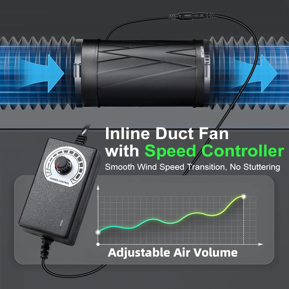 4/6 Inch Inline Duct Fan Adjustable Speed DC Brushless Motor Ventilation Fan for Greenhouse Tent Living Room Dining Room Kitchen