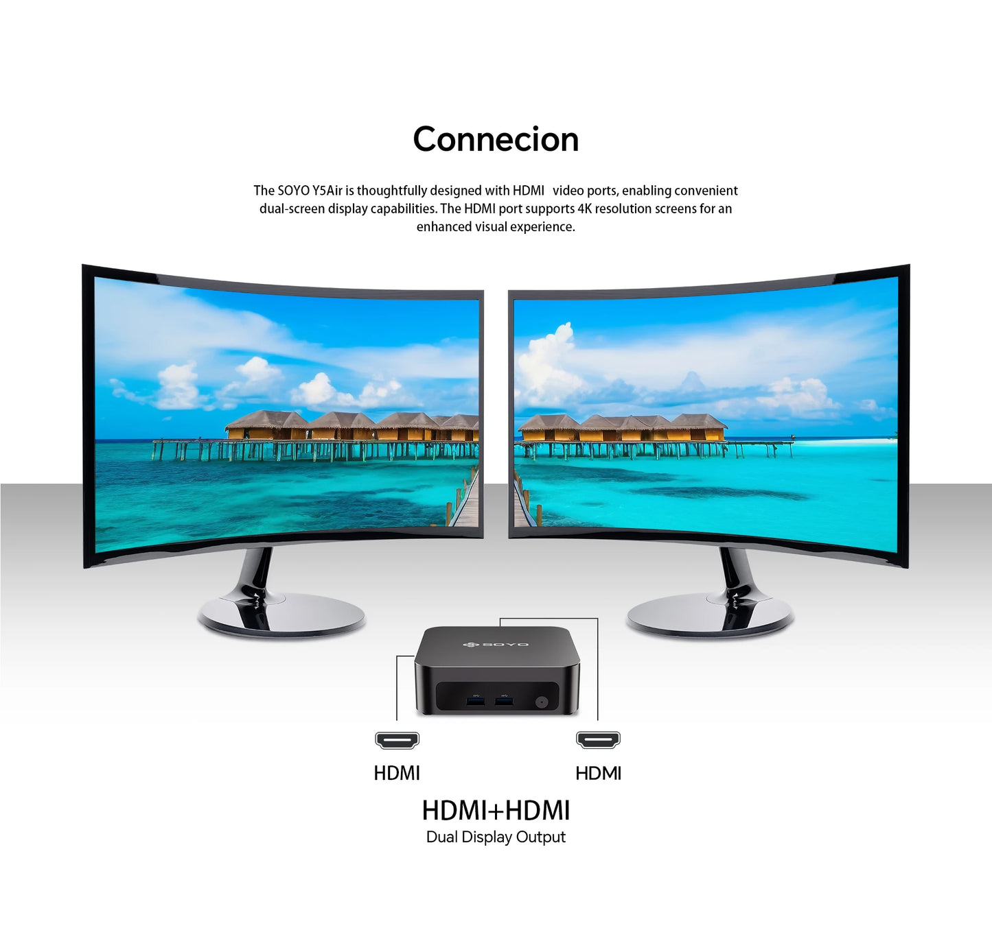 SOYO Mini PC Y5 Air Intel i5 4th CPU with 8GB RAM 128GB M.2 SSD  Mini Desktop Computer Dual 4K Display, WiFi 5, BT4.2, USB-C