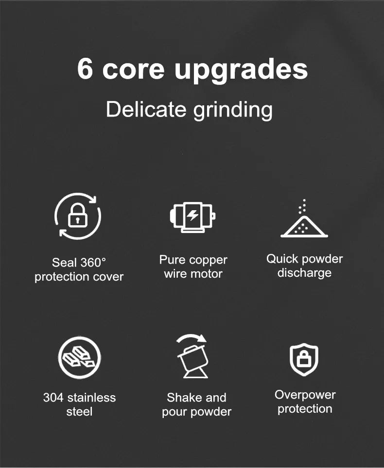 220V 1000g/2000g Grains Spices Herbal Cereals Coffee Dry Food Grinder Mill Grinding Machine Gristmill Home Flour Powder Crusher