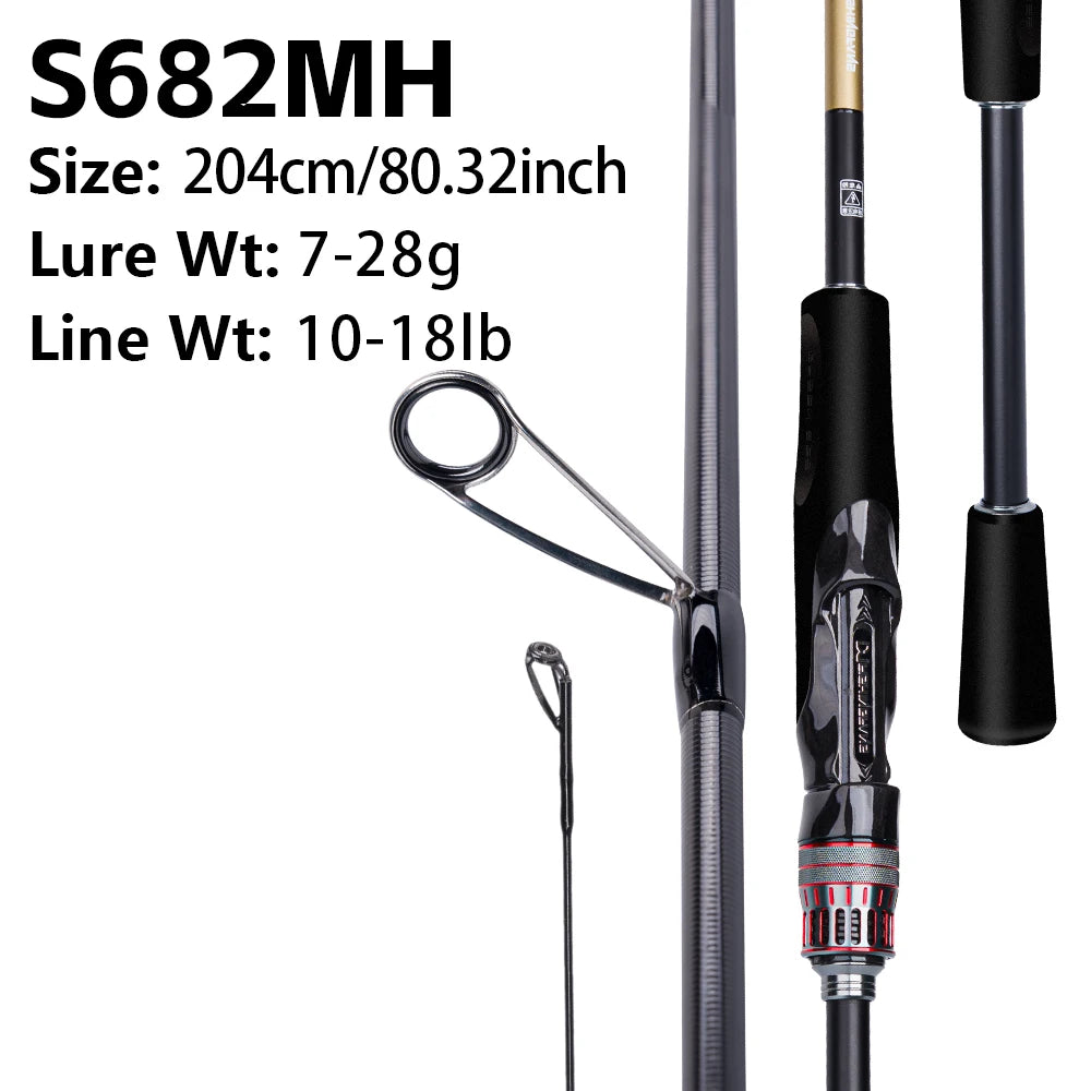 FISHINGFANS GREENBEE L ML M MH POWER 7-28g 10-18lb T1100 CARBON BLANK LS LIGHT GUIDE 62G SUPER LIGHT SEA BASS BOAT FISHING ROD