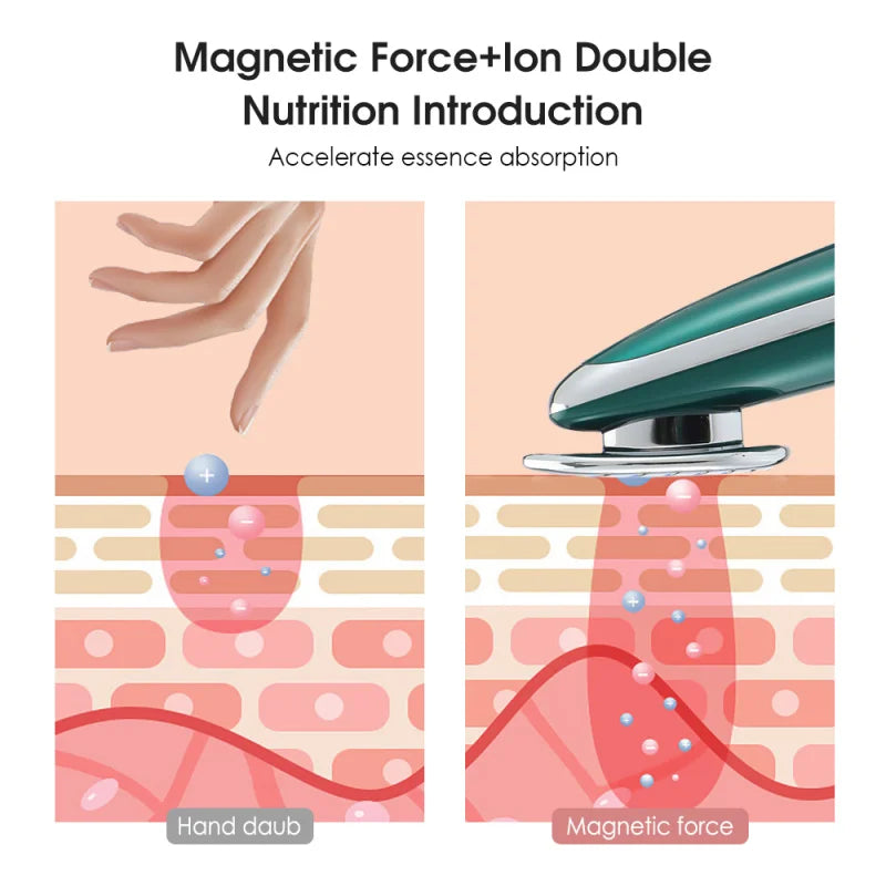 V Shape Face Lifting Skin Beauty Tools Device EMS Facial Machine Face Massager