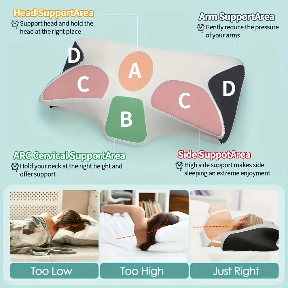 Ergonomic Contoured Neck Horn Pillow - Soft Yet Firm Support for All Sleep Positions, Side/Back/Stomach Sleepers Shoulder Relief