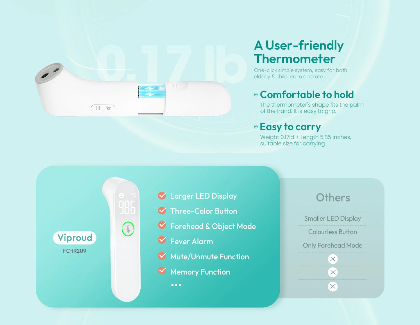 Thermometer for Adults and Kids Fast and Accurate Baby Thermometer Fever Alarm and Silent Mode LCD Big Screen Display Read