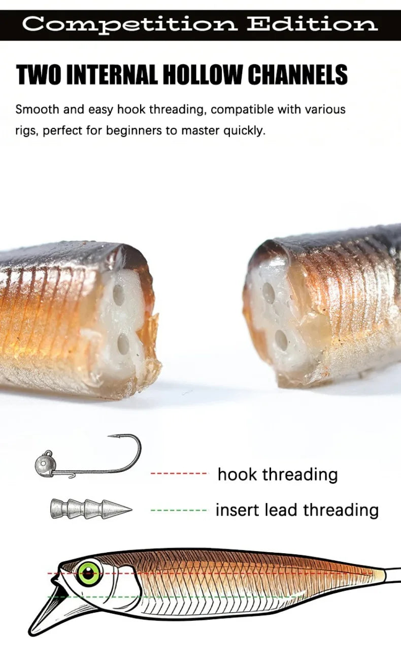 Competition Edition Floating TPE Soft Bait 2.5" 3" Midosto Wacky Rig Lure Rolling Action for High-Pressure Fishing for Bass Pike