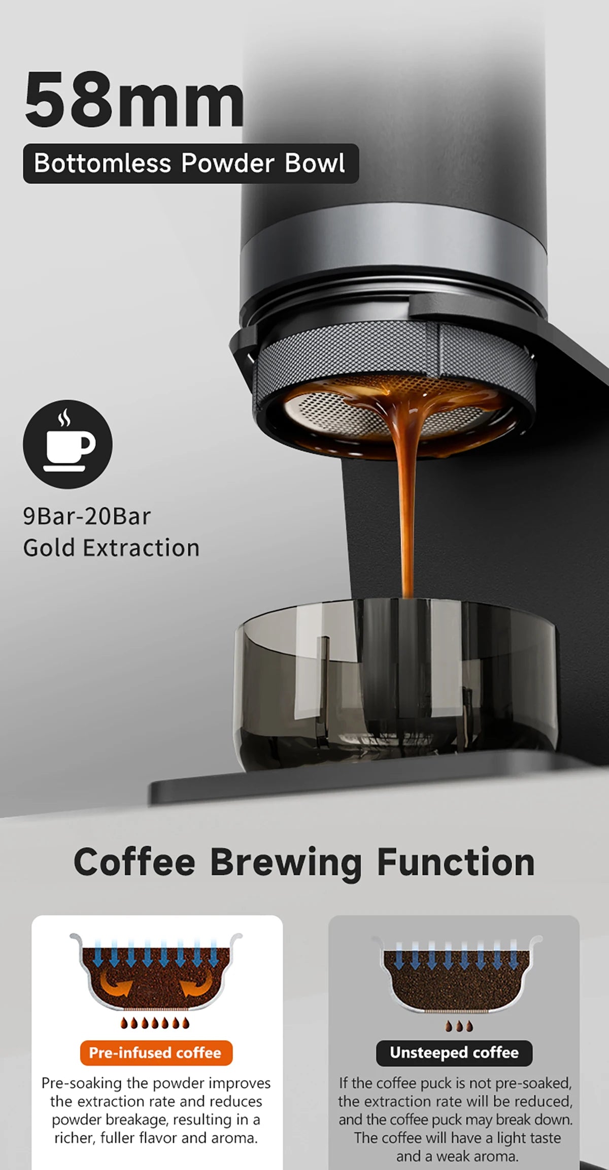 STARSEEKER S58/S58Pro Portable Espresso Coffee Maker Wireless Heating Coffee Machine Bottomless Handle Bottomless Extraction