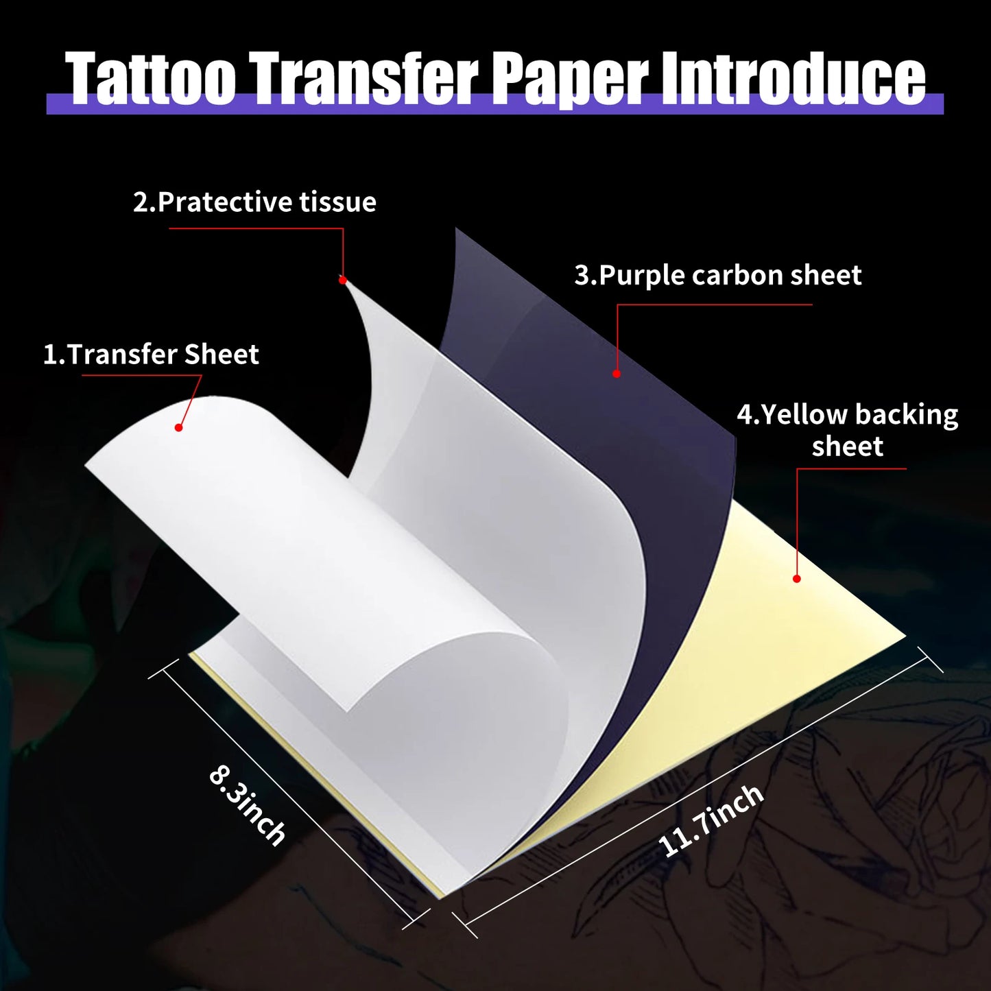 DQFART Tattoo Transfer Remover Spray Kit - Professional Correction Solution for Mistakes Safe Easy To Use for Beginners Artists