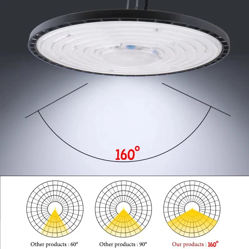 Super Bright UFO LED High Bay Light AC85-265V 100W-300W IP65 Waterproof Commercial Industrial Garage Workshop Gym Market Lamp
