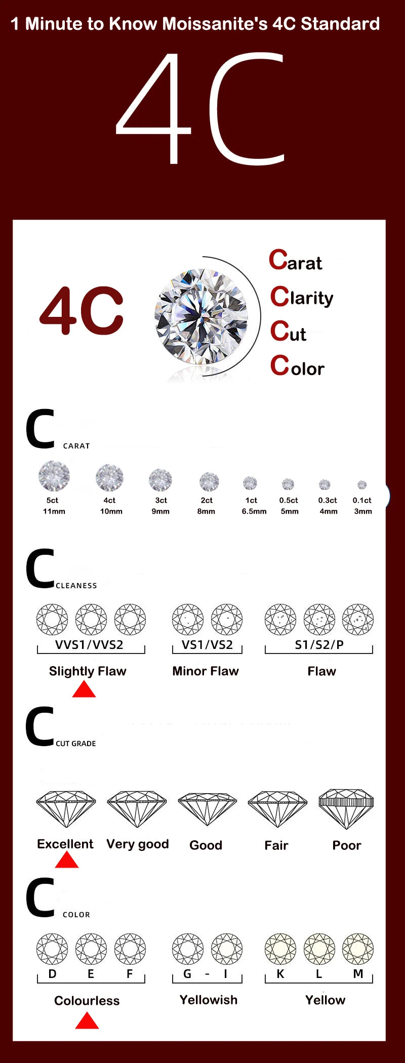 TFGLBU New 1CT Marquise Moissanite Ring for Women Proposal Wedding Diamond Band for Women 925 Sterling Silver Crown Single Ring