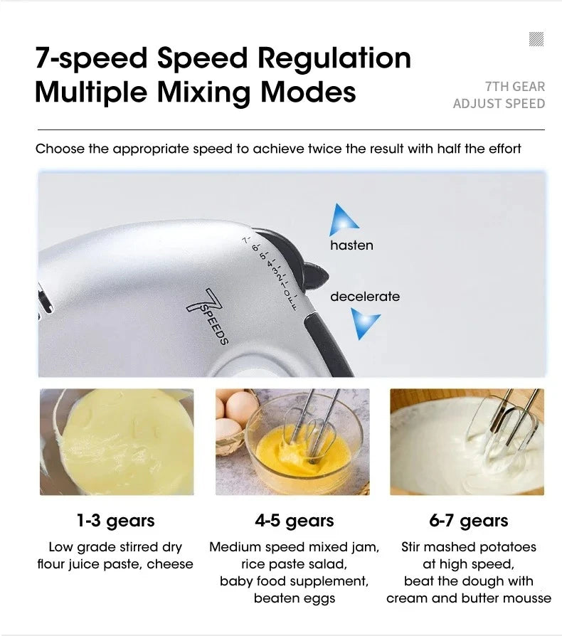 7-Speed Electric Hand Mixer Automatic Blender for Cream, Egg, Cake, Dough - Versatile Kitchen Mixing Appliance Tool
