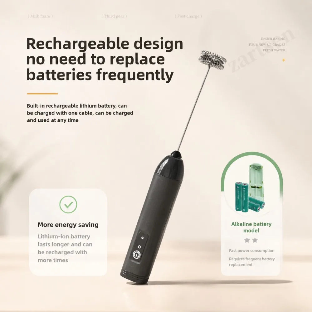 Electric Milk Frother + Egg Beater Wireless Type-C Charging 3 Speeds Mini Handheld Foam Maker Coffee Whisk Cooking Tools