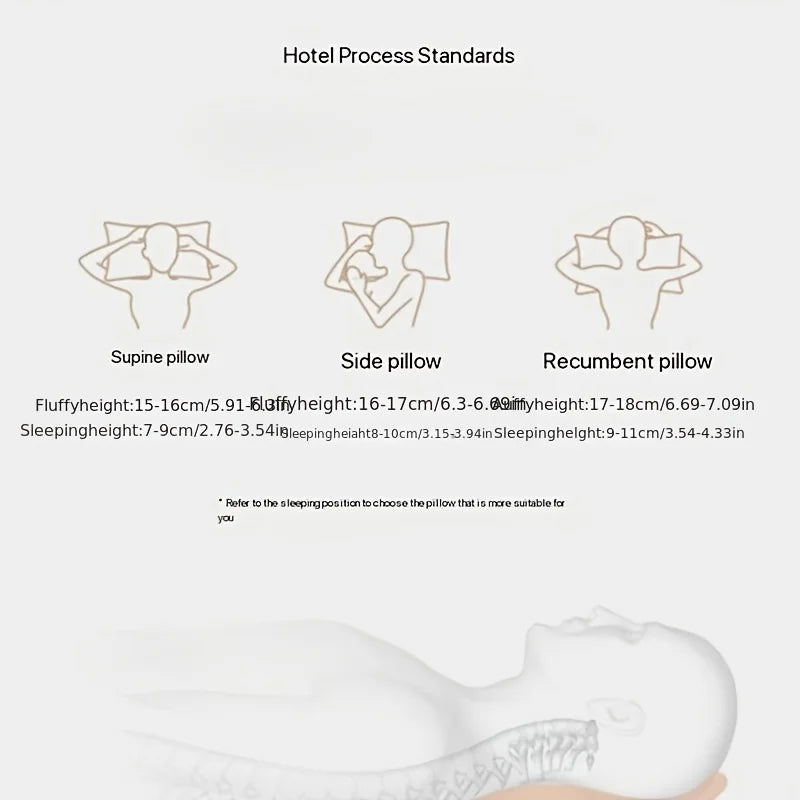 1/2 pcs Hotel Pillows Specifically Designed for Cervical Spine Protection and Sleep Aid Home Use Dormitory Single Pillow Core