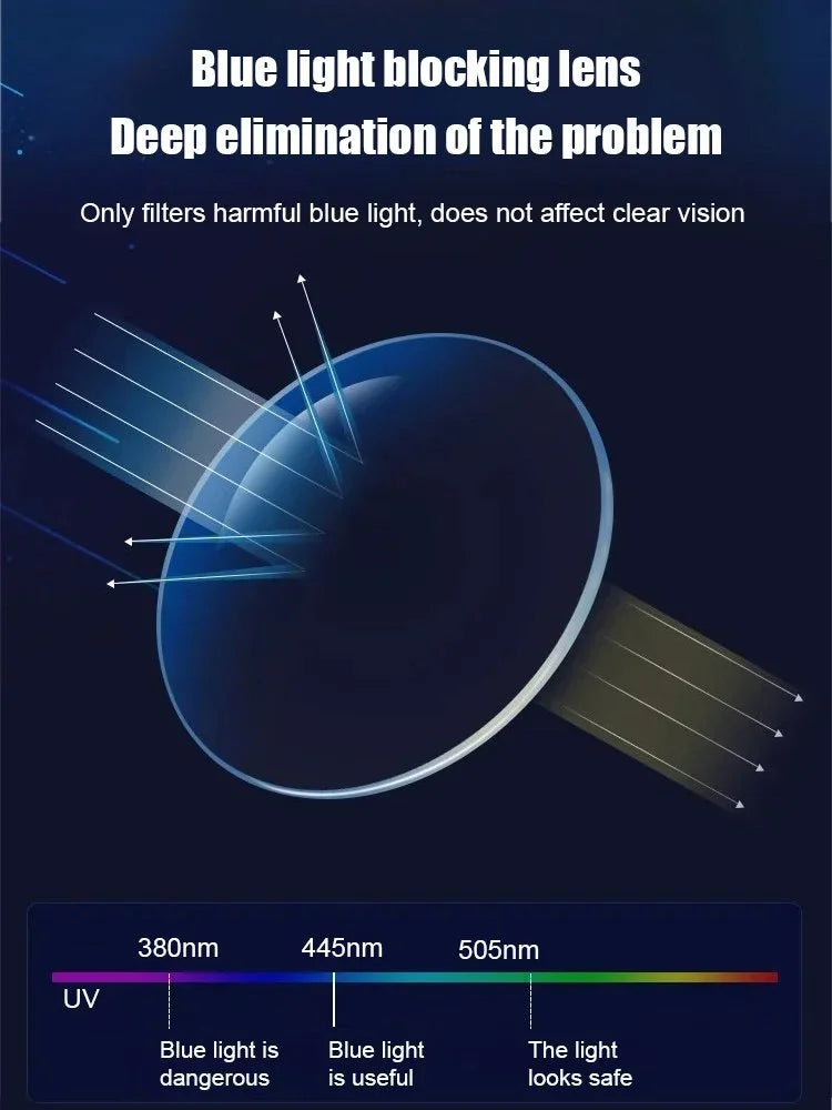 1/2PCS Smart Zoom Reading Glasses Ultra Clear Presbyopia Glasses Lightweight Anti-Blue Anti-Fatigue Auto Zoom Magnifier