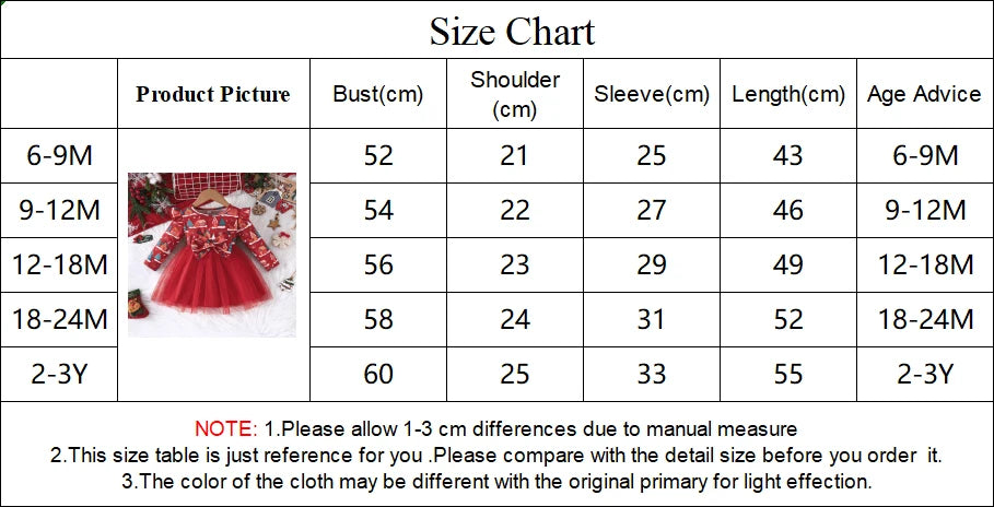 Baby Dress For New Year Green Tree Print Xmas Christmas Dress For Newborns Toddler My First New Year Girls Costumes