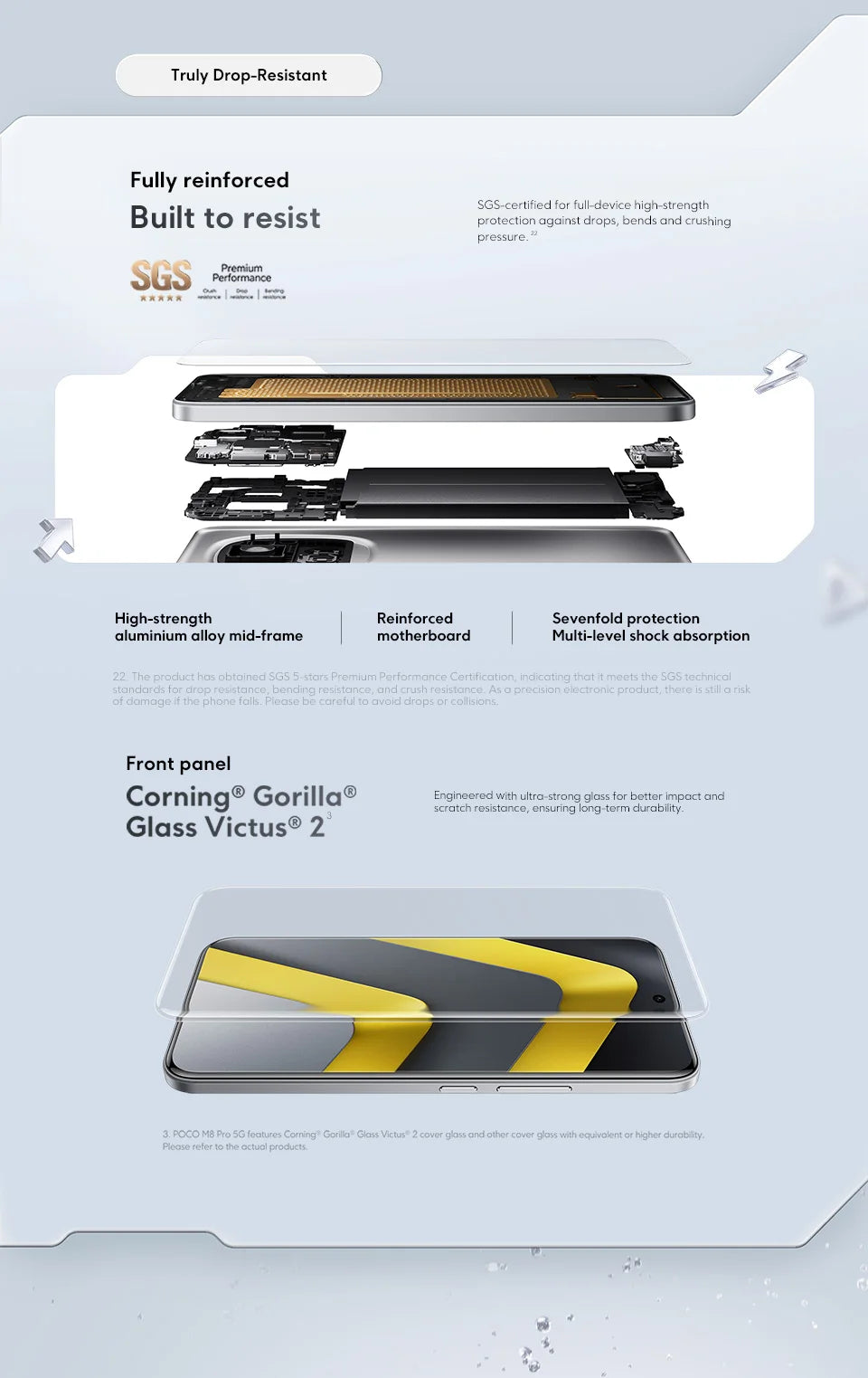 Mobile Phones POCO M8 Pro 5G Global Version Snapdragon 7s Gen 4 6.83' 1.5K 120Hz Display 6500mAh Battery 100W NFC
