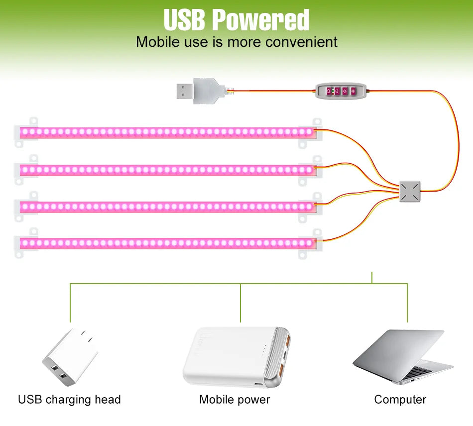 LED Plant Grow Light Bar 5V Full Spectrum Potted Fill Lamp USB Indoor Dimmable Succulent Seeding Flower Cactus Cultivate Lamps
