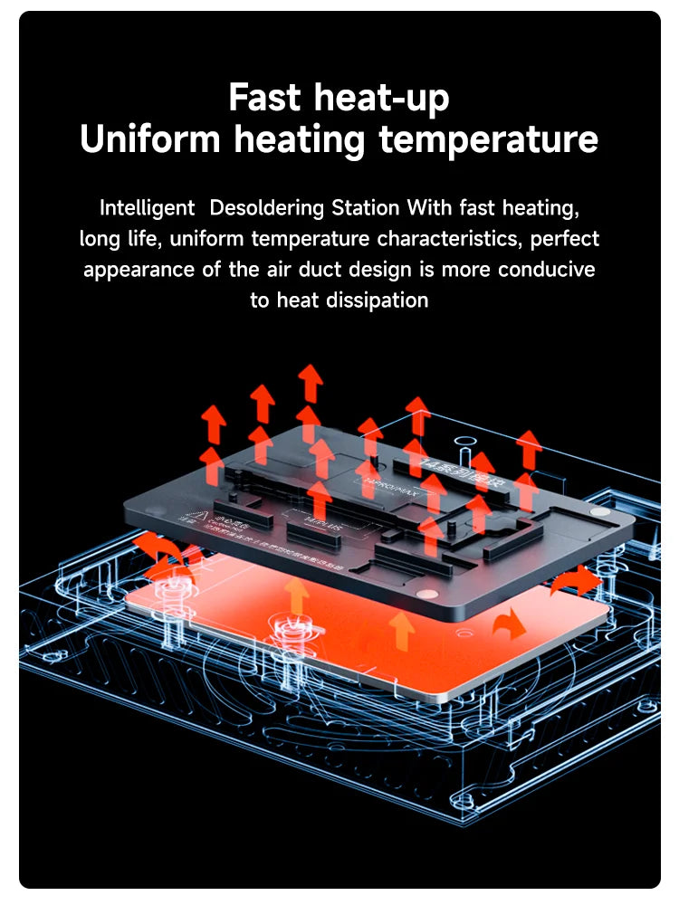 XZZ L2023 Heating Platform Temperature Control Layered Lamination Tin Planting Grid Repair Suitable for IPX-17 Model